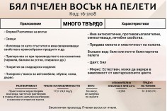 Бял пчелен восък на пелети - 1 кг