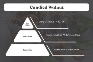 Ароматно масло с карамелизиран орех 100 мл-изображение_група