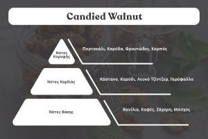 Ароматно масло с карамелизиран орех 100 мл-изображение_размери
