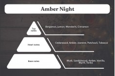 Ароматно масла Amber Night за свещи 100 мл 