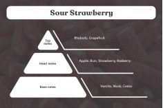 Sour Strawberry Parfüm Yağı 30 ml mumlar için