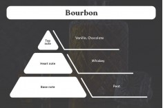  "Bourbon " kokulu soya mumu (110gr)