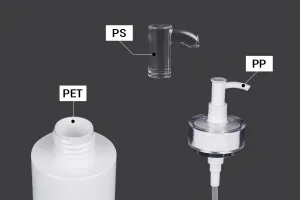 Пластмасова PET бутилка 100 мл с помпа за крем ПП24 - 6 бр.-7