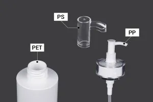 Пластмасова PET бутилка 150 мл с помпа за крем ПП24 - 6 бр.-7