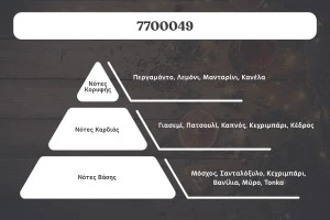 Ароматно масла Amber Night за свещи 100 мл-2