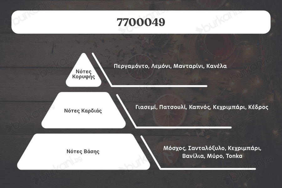 Ароматизиращо масло 30 мл 17-3222-изображение_размери